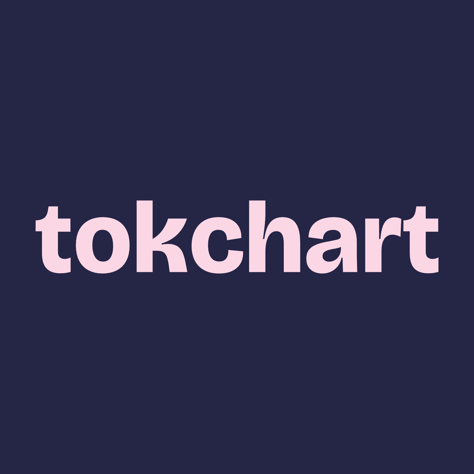 tokchart